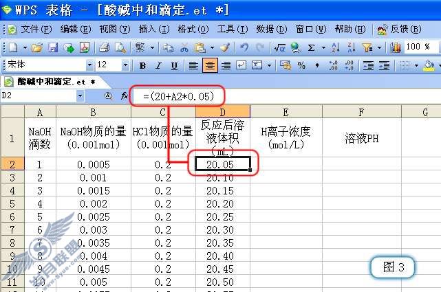 用WPS表格分析酸碱中和滴定过程的PH变化【图】_