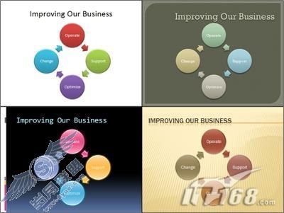 �������Ŀ�仯��תOffice2007������ʽ(3)