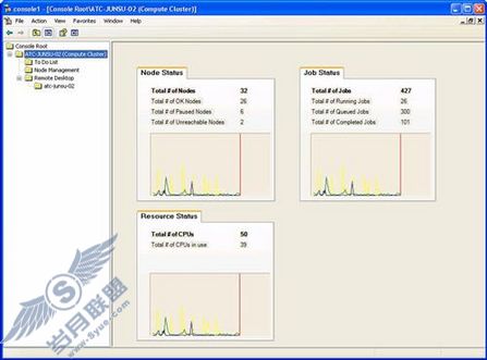 Windows server 2003特别版图片展示