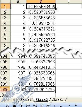 通过WPS表格对考生位置的随机布置【图】_