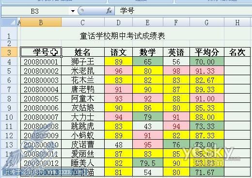 两种方法随你挑!用Excel2007给成绩表排序