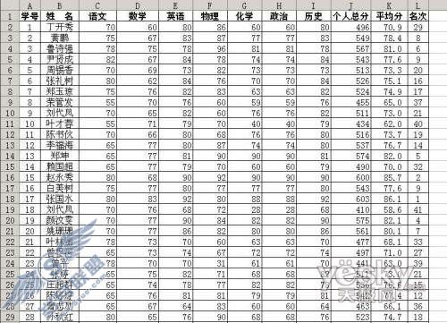 借助Excel的视图和宏分类显示表单数据_点击放大此图片