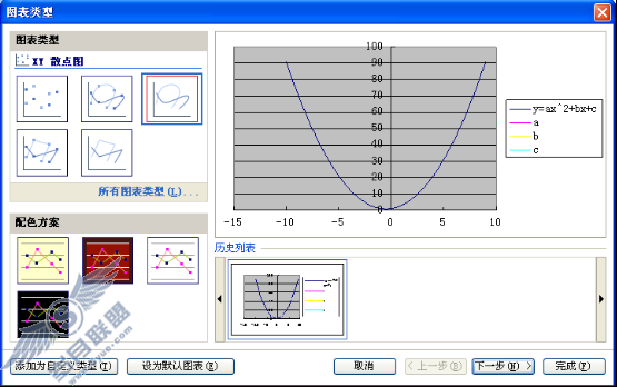 制作WPS演示“精确函数图像”课件素材库教程【图】_