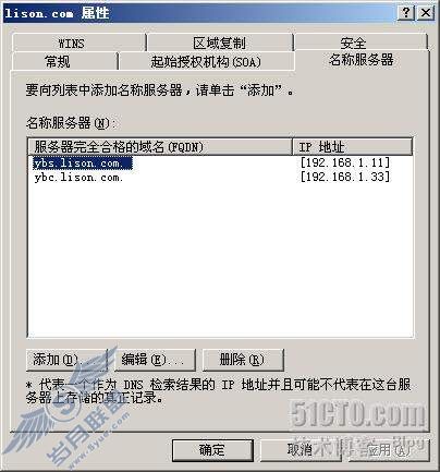 DNS 学习笔记之6- DNS区域的管理①