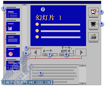 通过使用演示者视图在两台监视器上放映演示文稿
