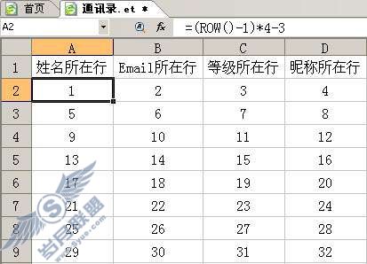 WPS表格用ET2009整理通讯录【图】_