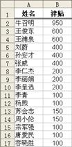 技巧123 按笔划排序_Excel实战技巧精粹