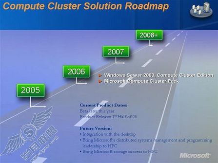 Windows server 2003特别版图片展示