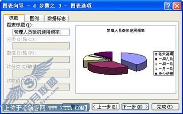 Excel2003制作图表