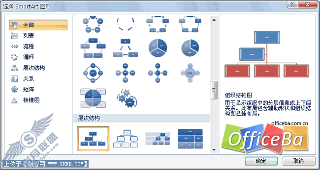 用PPT2007绘制漂亮结构图