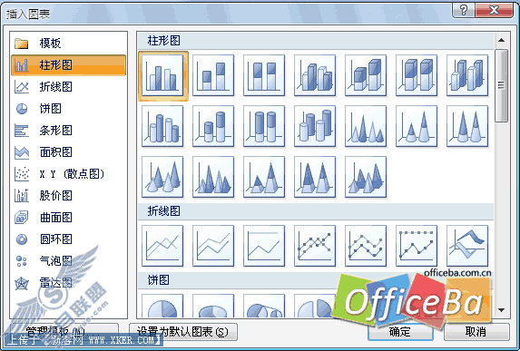 用PPT2007绘制个性图表