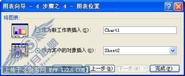 Excel2003制作图表