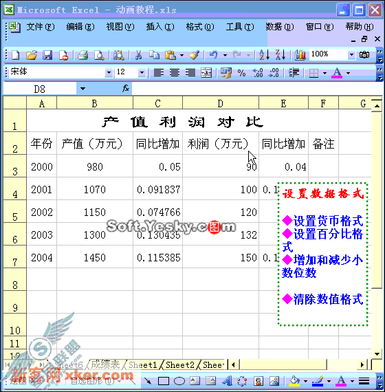 动画图解:Excel数据格式设置