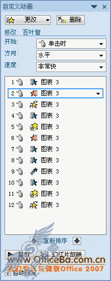 PPT2007图表美容术