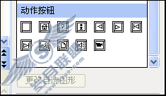 WPS演示“动作按钮”功能控制课件【图】_