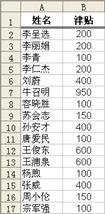 技巧123 按笔划排序_Excel实战技巧精粹