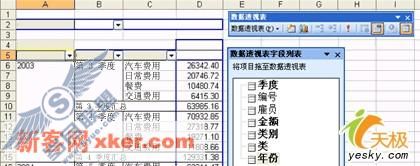 包含各年份、季度、类别的结果的数据透视表