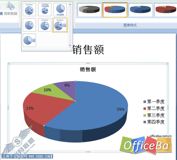 用PPT2007绘制个性图表