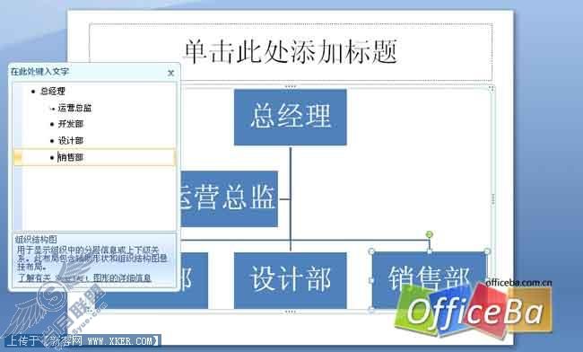 用PPT2007绘制组织架构