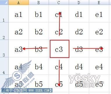 Excel技巧