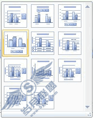 PPT2007图表美容术