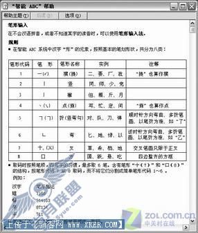 不会拼音不要紧 不识发音用智能ABC 不会拼音不要紧 不识发音用智能ABC