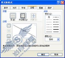 技巧74 制作斜线表头_Excel实战技巧精粹