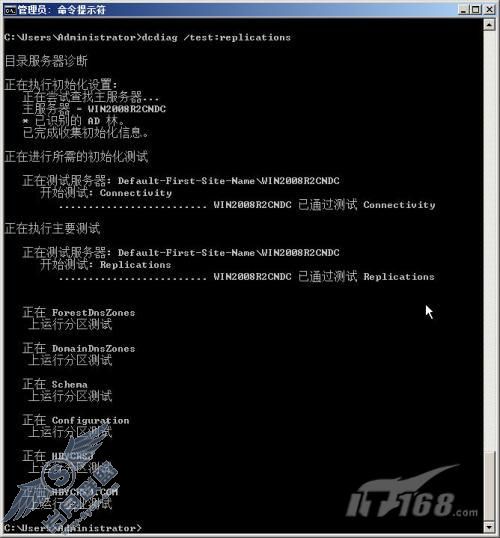 Windows Server 2008 R2之管理Sysvol文件夹