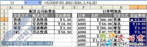 Lookup与Vlookup函数的区别及应用讲解