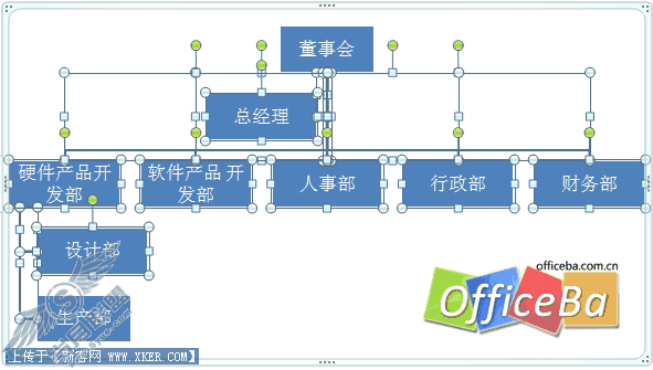 用PPT2007绘制漂亮结构图