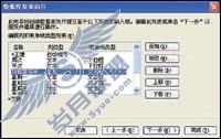 利用FrontPage2003轻松制作网络申请系统(2)