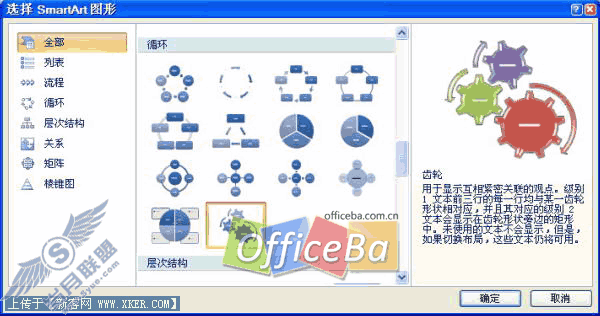 幻灯片的编辑排版——PowerPoint 2007 多媒体课件制作攻略(四)