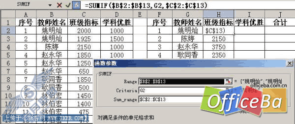 巧用Excel2003/2007函数实现分类汇总