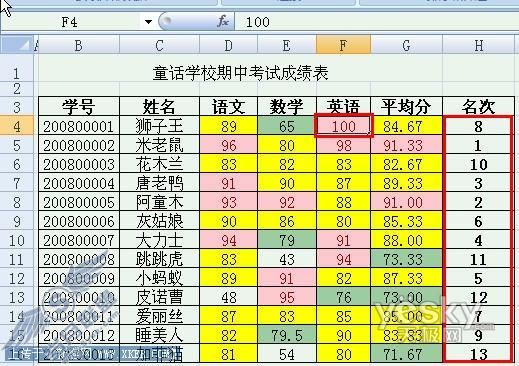 两种方法随你挑!用Excel2007给成绩表排序