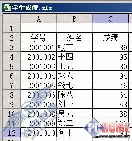 巧用Excel 帮我进行学生成绩统计