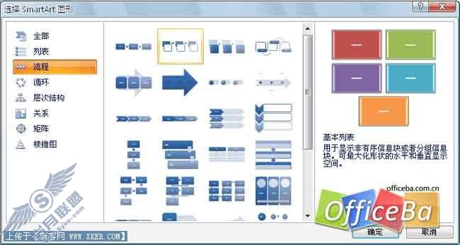 用PPT2007绘制一个流程图