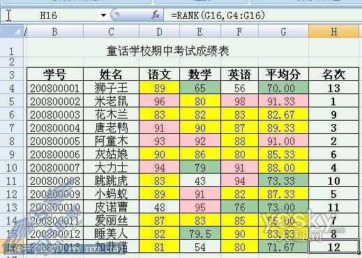 两种方法随你挑!用Excel2007给成绩表排序