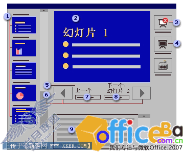 PowerPoint2007 投影设置
