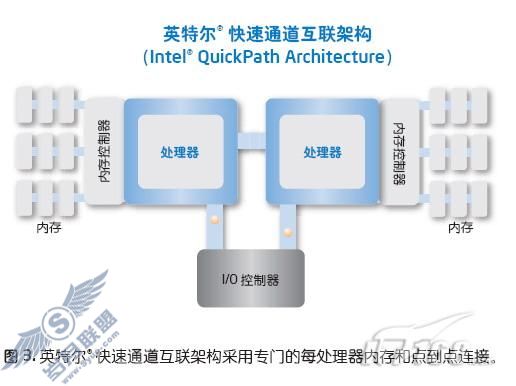 App-V攻略之三:App-V Client部署