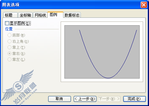 制作WPS演示“精确函数图像”课件素材库教程【图】_