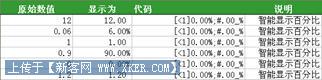 技巧70 自定义数字格式的经典应用_Excel实战技巧精粹