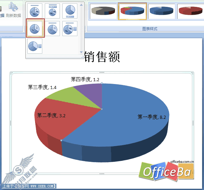 用PPT2007绘制个性图表