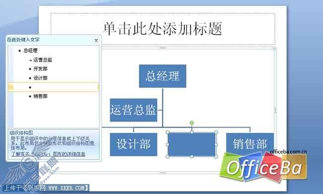 用PPT2007绘制组织架构