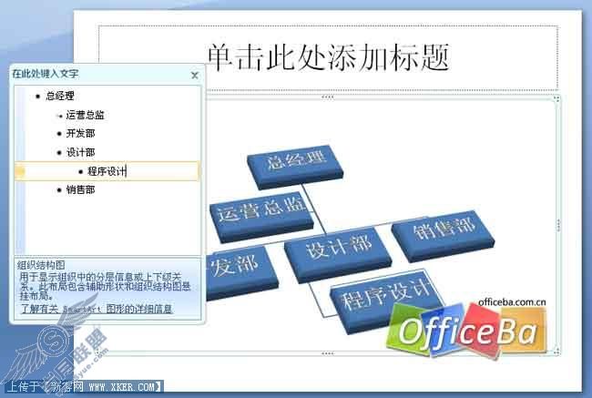 用PPT2007绘制组织架构