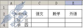 WPS表格中绘制“斜线表头”的两种方法【图】_