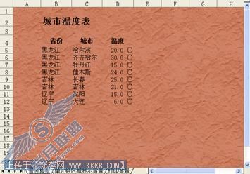 技巧76 工作表背景图片的妙用_Excel实战技巧精粹