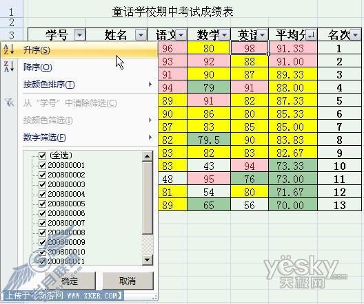 两种方法随你挑!用Excel2007给成绩表排序
