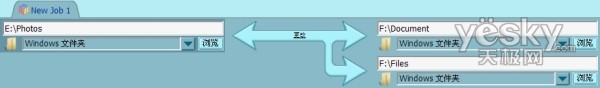 用Allway Sync软件轻松完成文件同步