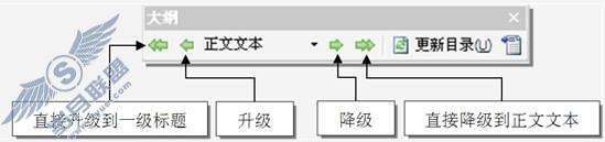 WPS处理下载文字时目录功能的使用【图】_