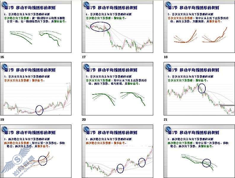 运用WPS来做证券讲座前期策划【图】_